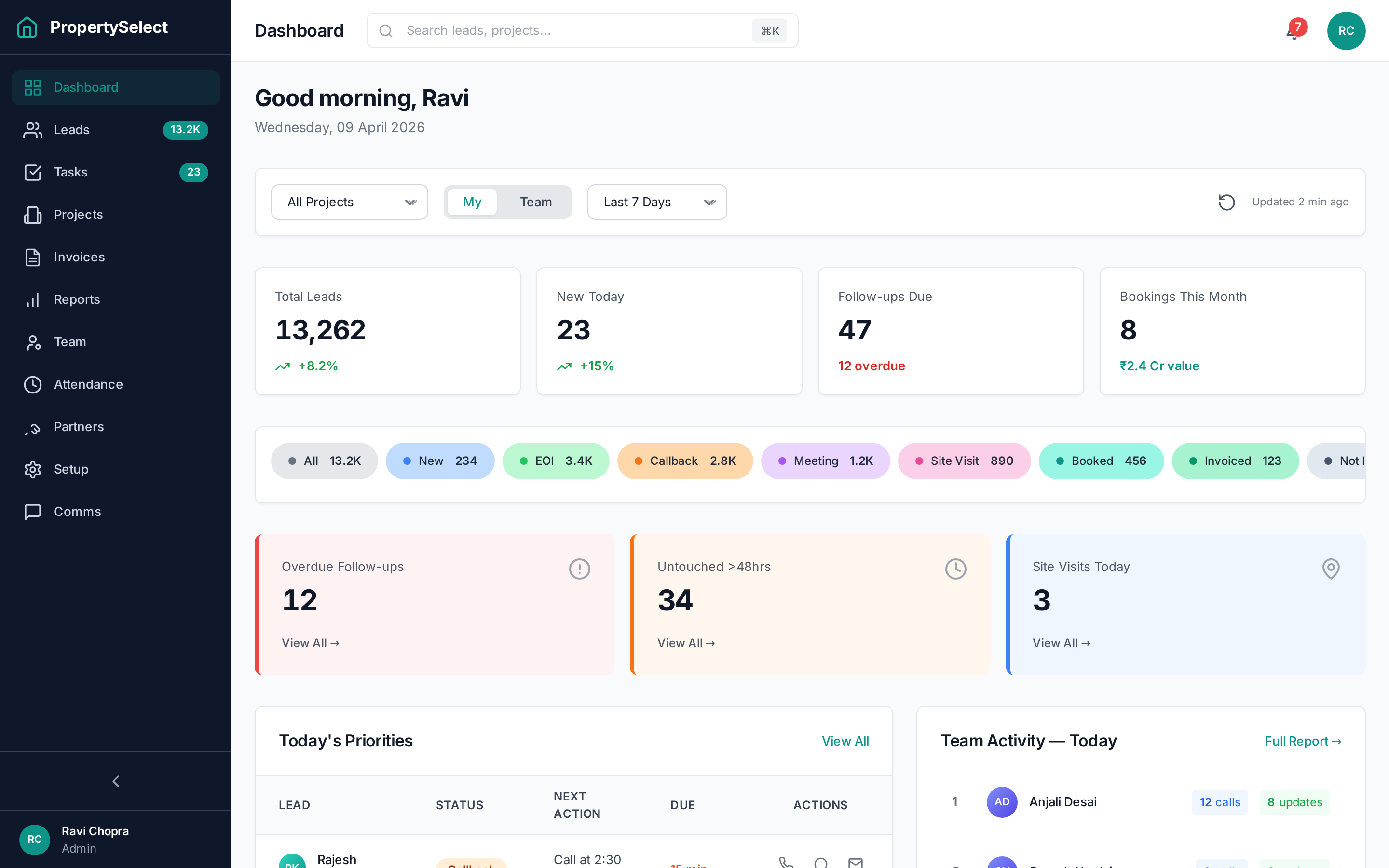LeadSelect Dashboard